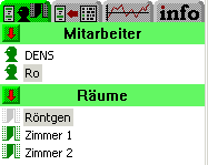 Auswahl von Mitarbeitern und Räumen