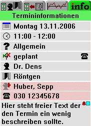 Karteireiter Termininformationen mit markiertem Termin