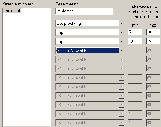 Stammdatenkatalog Terminketten