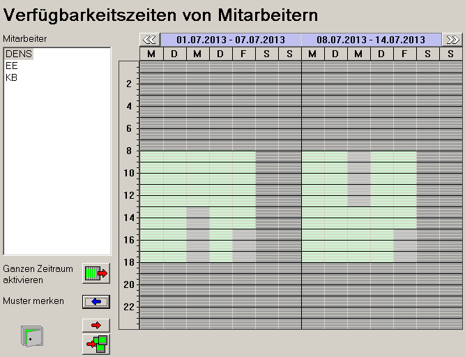 Systemdaten Verfügbarkeiten